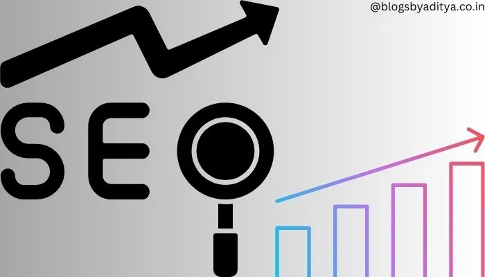 How to do SEO for wordPress website