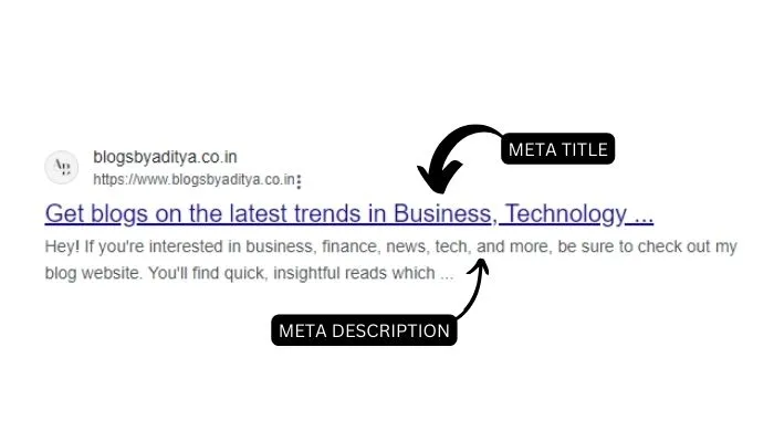 What is Meta tag in SEO | Blogsbyaditya